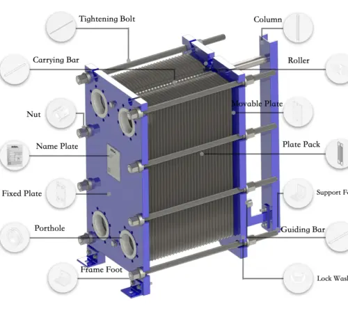 Plate Heat Exchanger