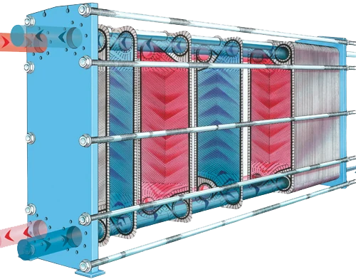 Plate Heat Exchanger Flow Direction 4